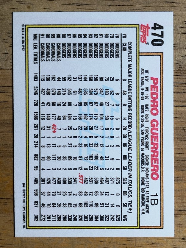 1992 Topps #470 Pedro Guerrero