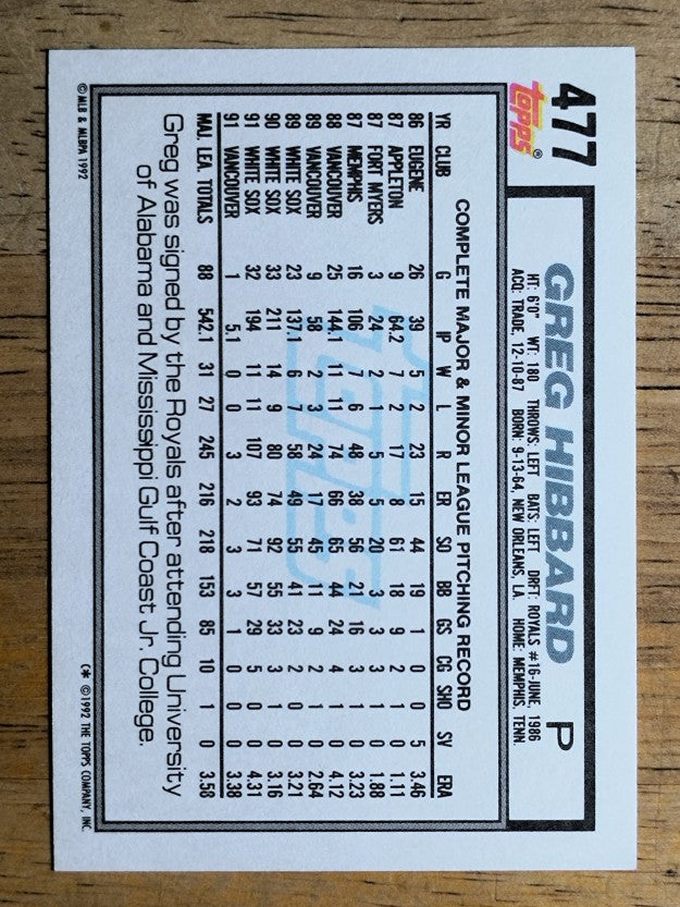 1992 Topps #477 Greg Hibbard
