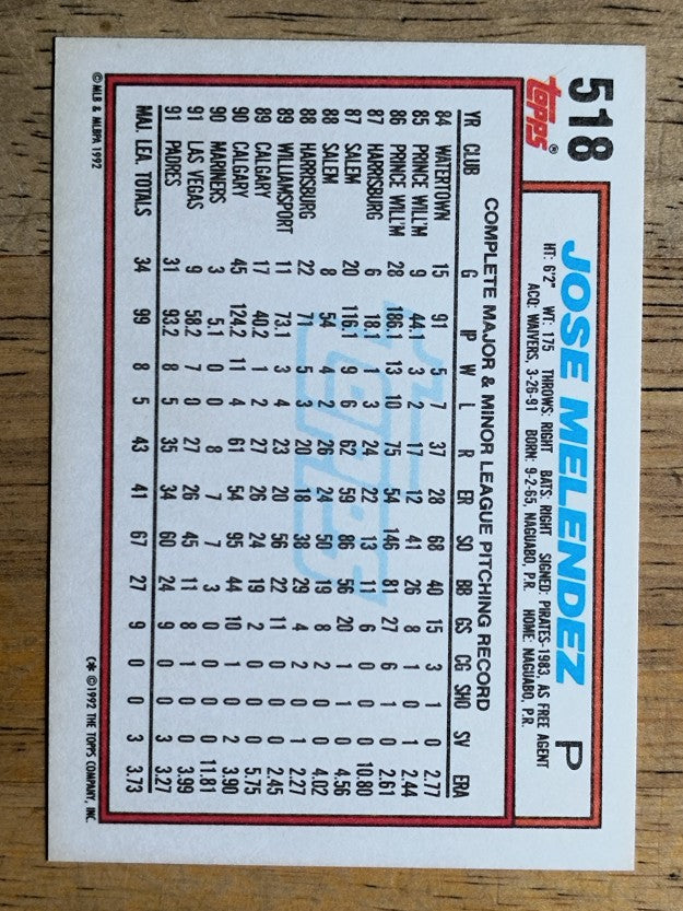 1992 Topps #518 Jose Melendez