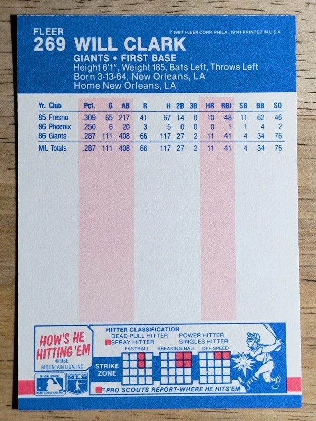 1987 Fleer #269 Will Clark RC