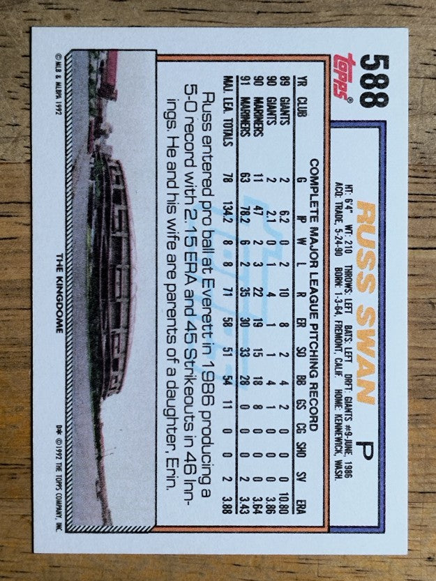 1992 Topps #588 Russ Swan
