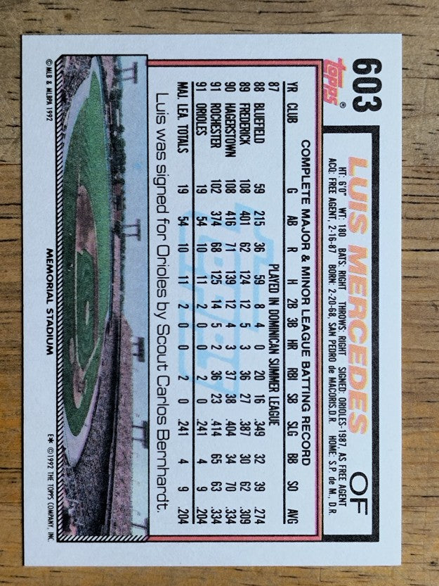 1992 Topps #603 Luis Mercedes