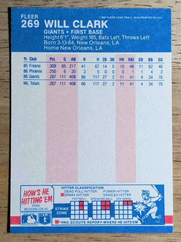 1987 Fleer #269 Will Clark RC
