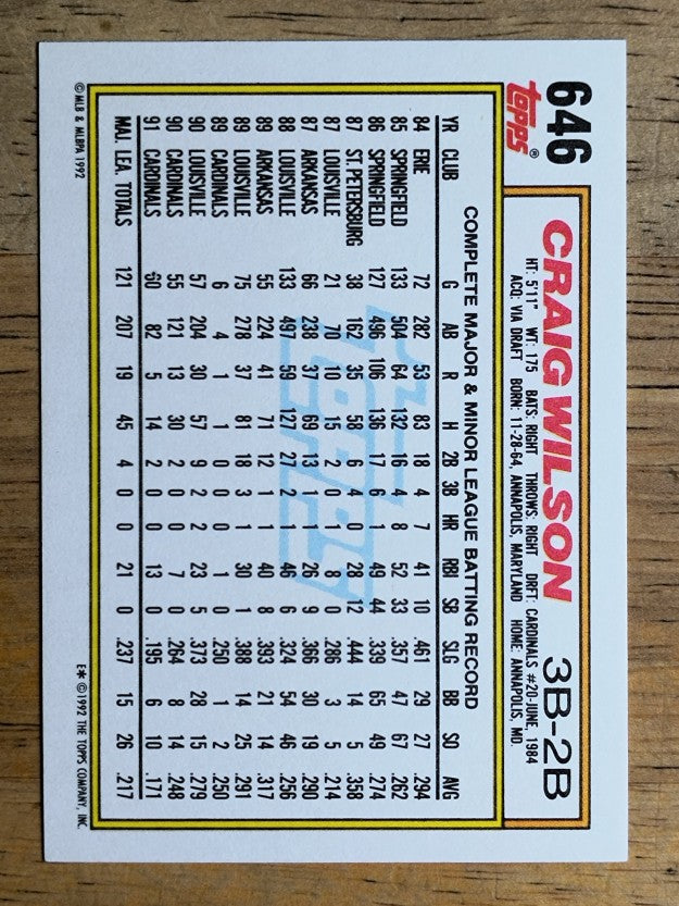 1992 Topps #646 Craig Wilson