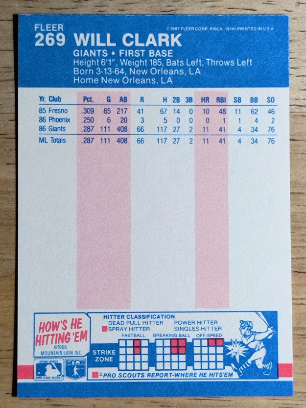 1987 Fleer #269 Will Clark RC