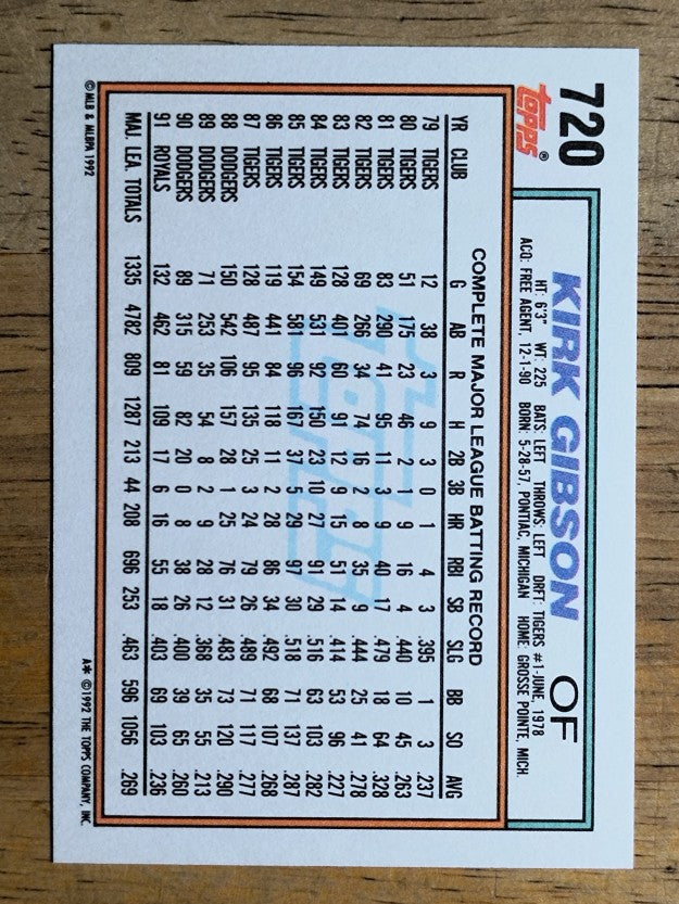 1992 Topps #720 Kirk Gibson