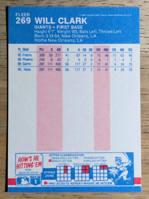 1987 Fleer #269 Will Clark RC