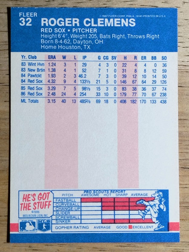 1987 Fleer #32 Roger Clemens