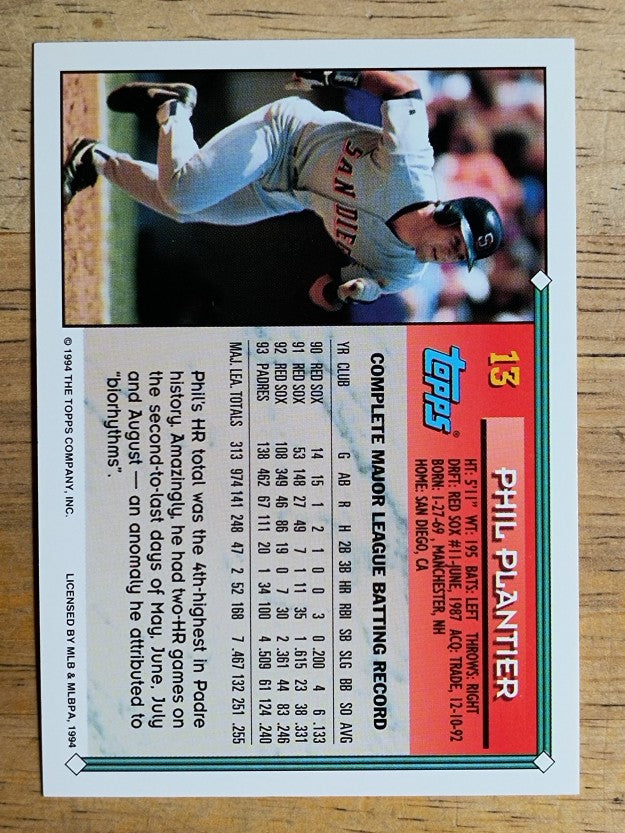 1994 Topps #13 Phil Plantier