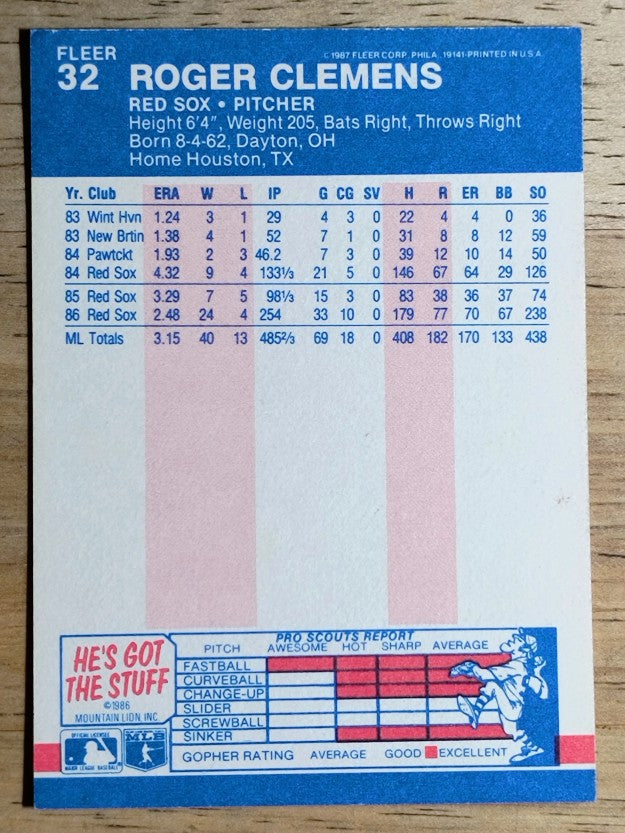 1987 Fleer #32 Roger Clemens