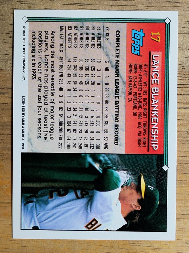 1994 Topps #17 Lance Blankenship