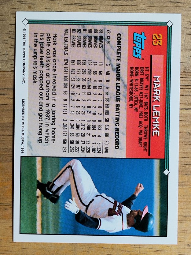 1994 Topps #23 Mark Lemke