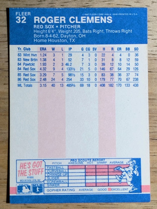 1987 Fleer #32 Roger Clemens