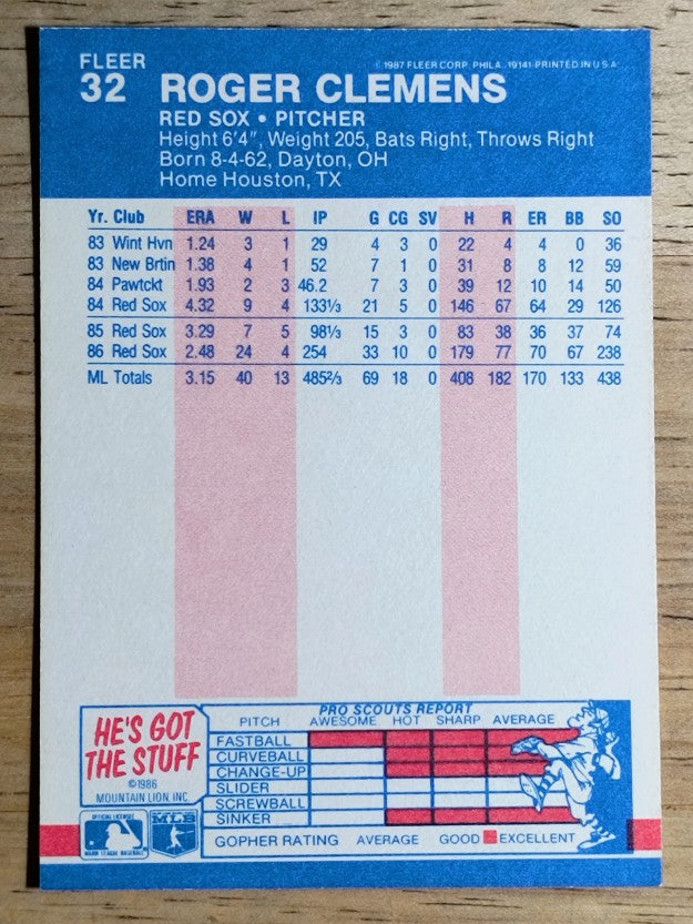 1987 Fleer #32 Roger Clemens