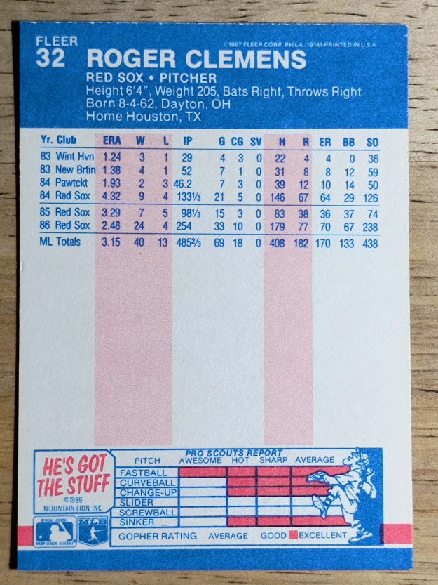 1987 Fleer #32 Roger Clemens