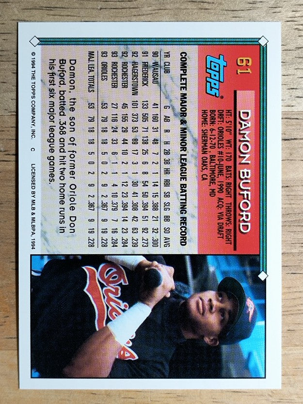 1994 Topps #61 Damon Buford