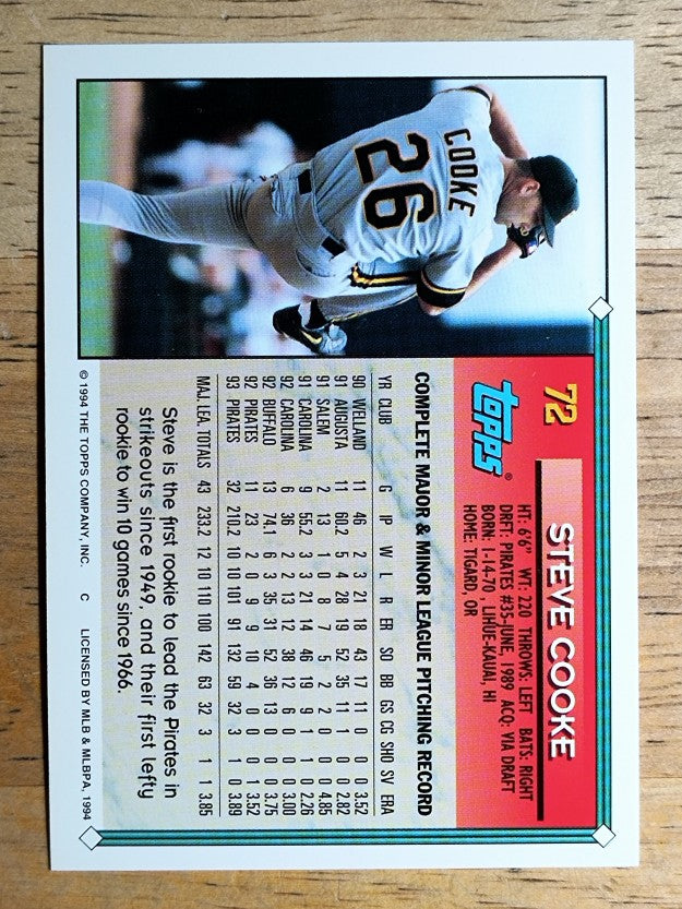 1994 Topps #72 Steve Cooke