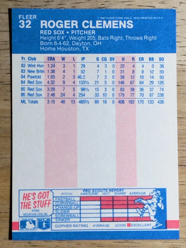 1987 Fleer #32 Roger Clemens