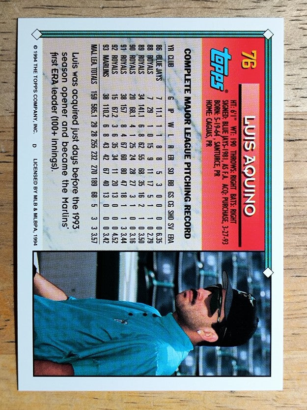 1994 Topps #76 Luis Aquino