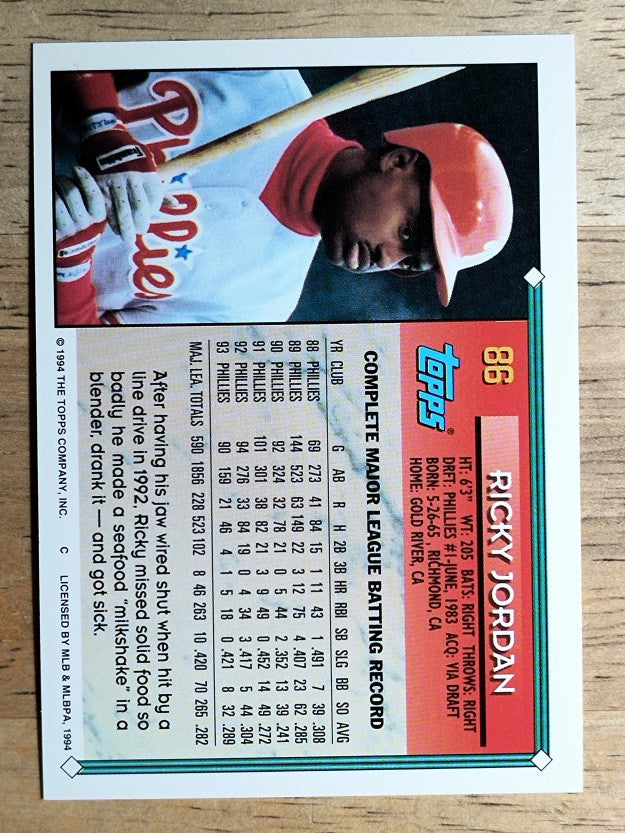 1994 Topps #86 Ricky Jordan