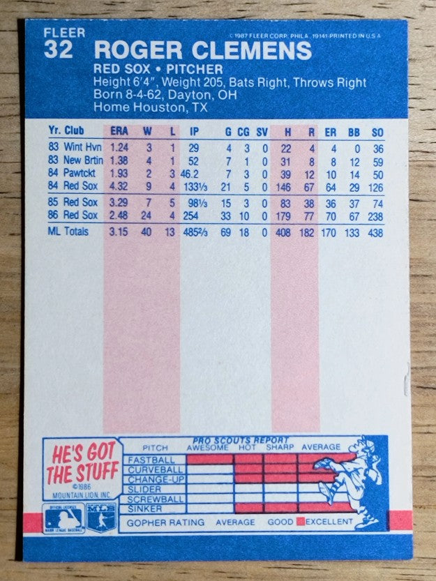 1987 Fleer #32 Roger Clemens