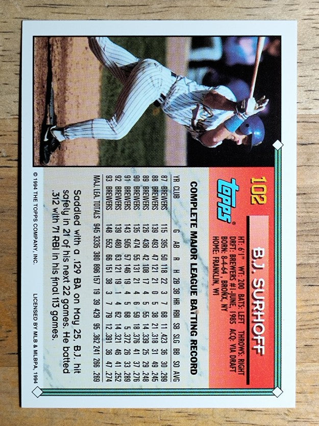 1994 Topps #102 B.J. Surhoff