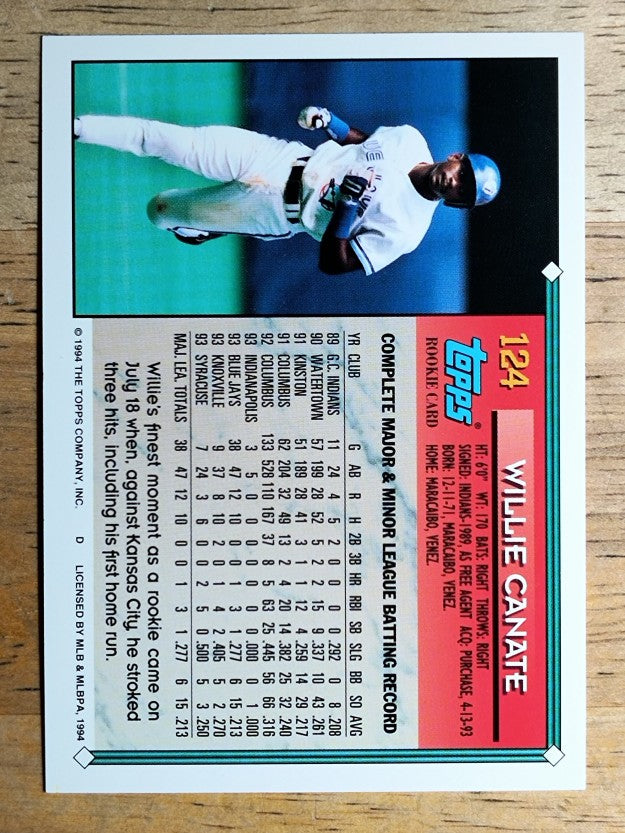 1994 Topps #124 Willie Canate
