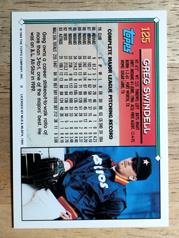 1994 Topps #125 Greg Swindell