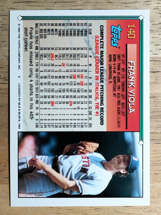 1994 Topps #140 Frank Viola