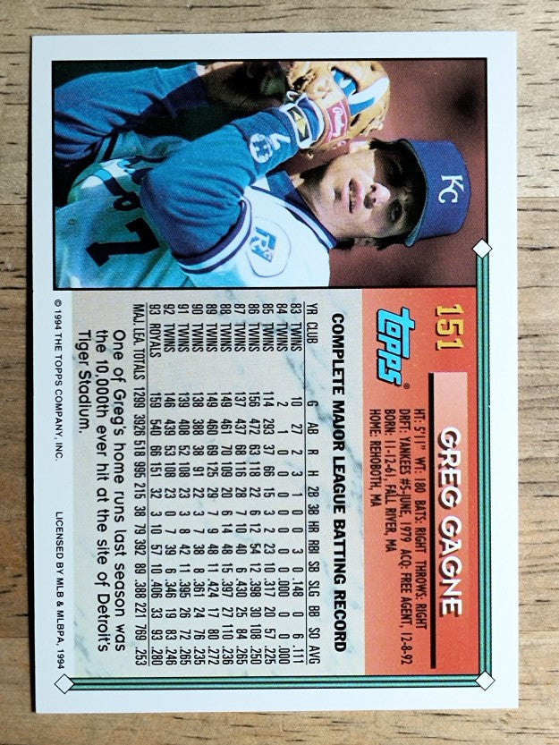 1994 Topps #151 Greg Gagne