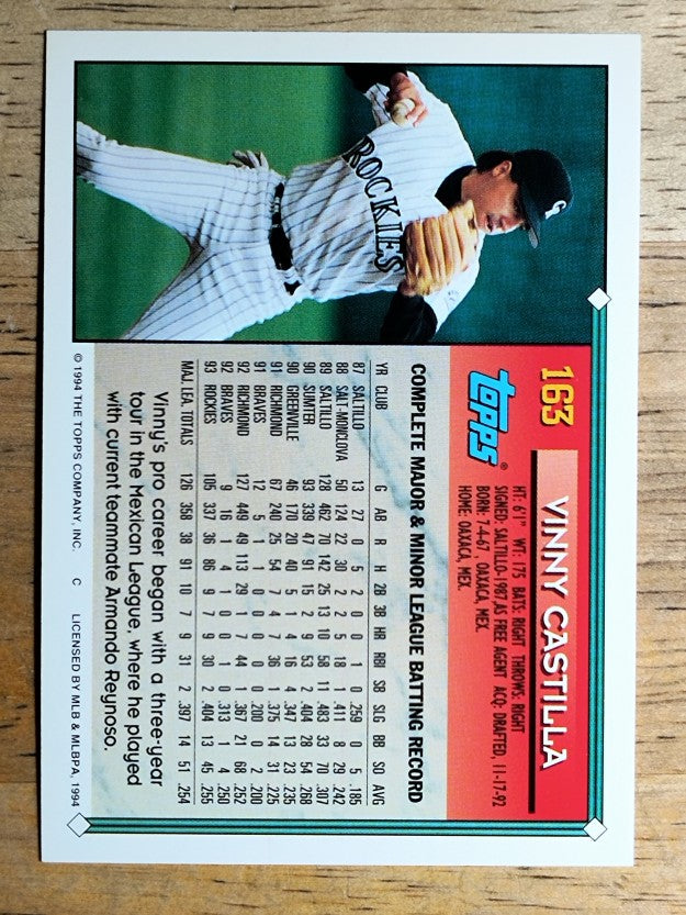 1994 Topps #163 Vinny Castilla