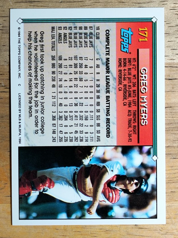 1994 Topps #171 Greg Myers