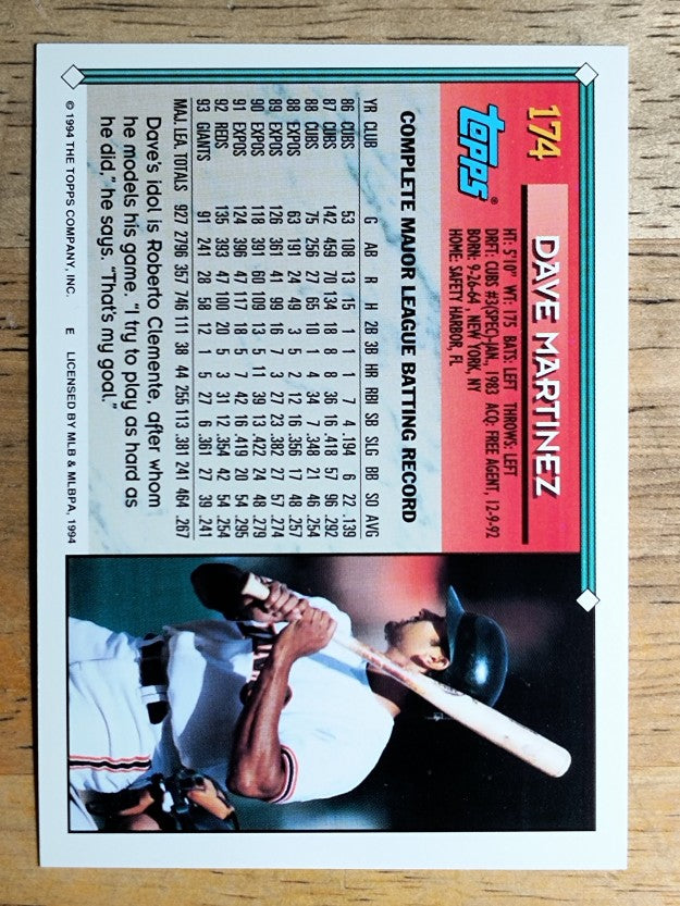 1994 Topps #174 Dave Martinez
