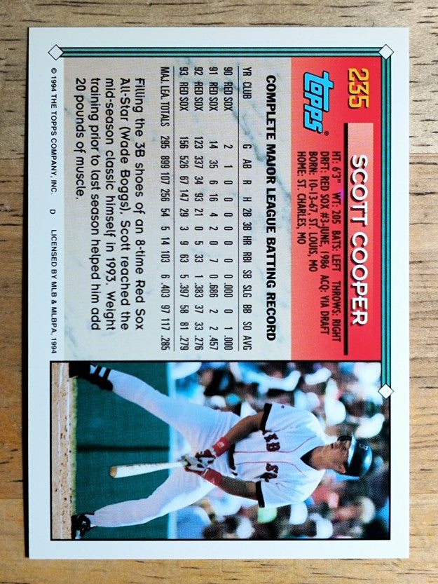1994 Topps #235 Scott Cooper