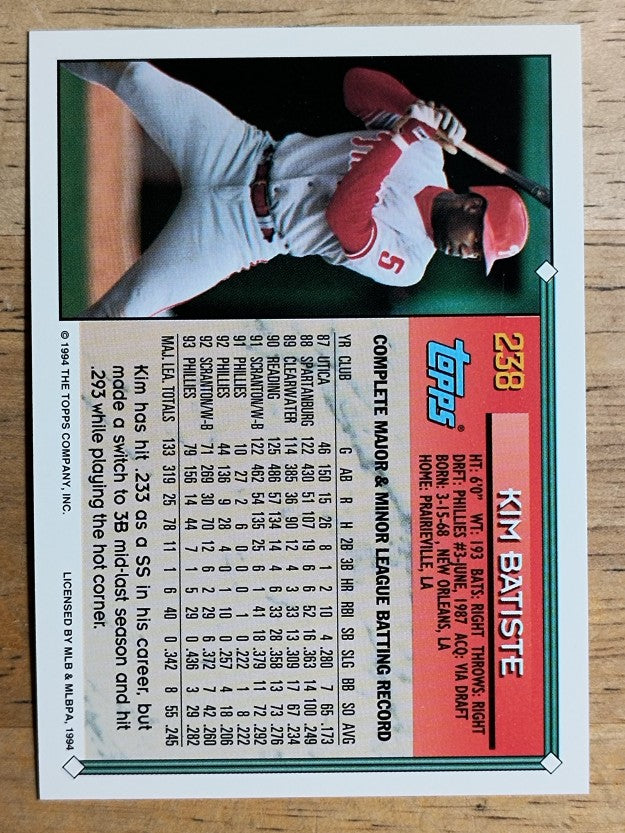 1994 Topps #238 Kim Batiste