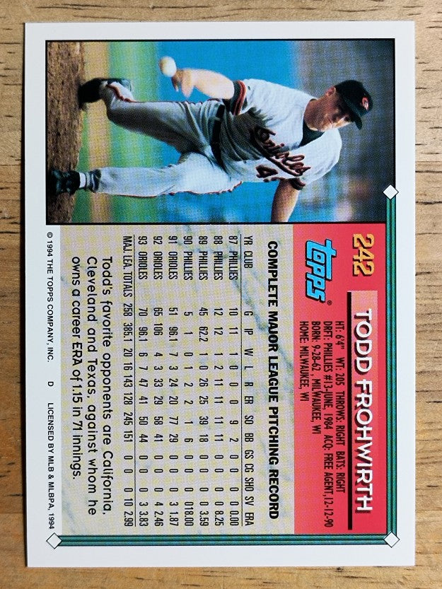 1994 Topps #242 Todd Frohwirth