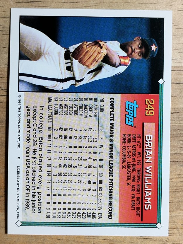 1994 Topps #249 Brian Williams