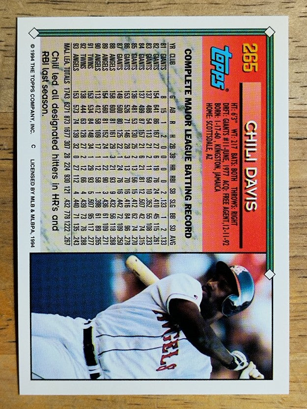 1994 Topps #265 Chili Davis