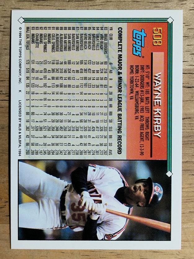 1994 Topps #508 Wayne Kirby