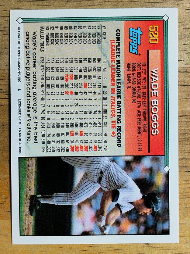 1994 Topps #520 Wade Boggs