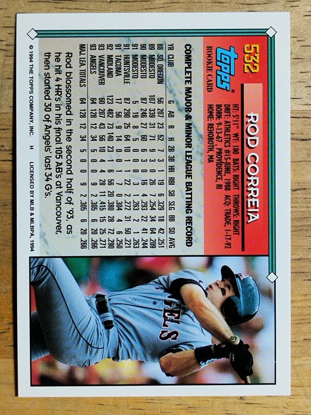 1994 Topps #532 Rod Correia