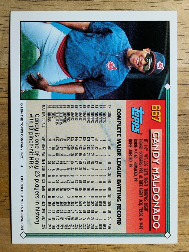 1994 Topps #667 Candy Maldonado