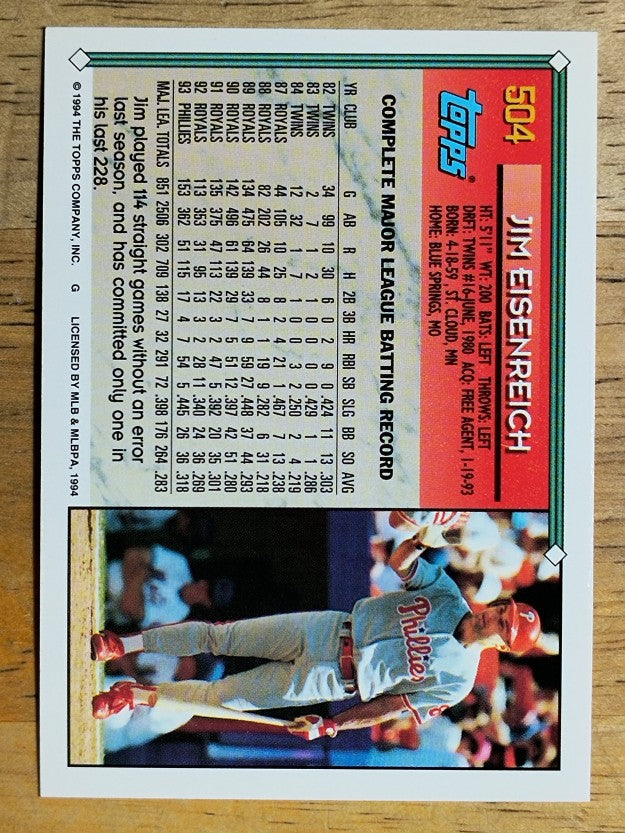 1994 Topps Gold #504 Jim Eisenreich