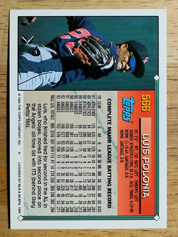 1994 Topps Gold #566 Luis Polonia