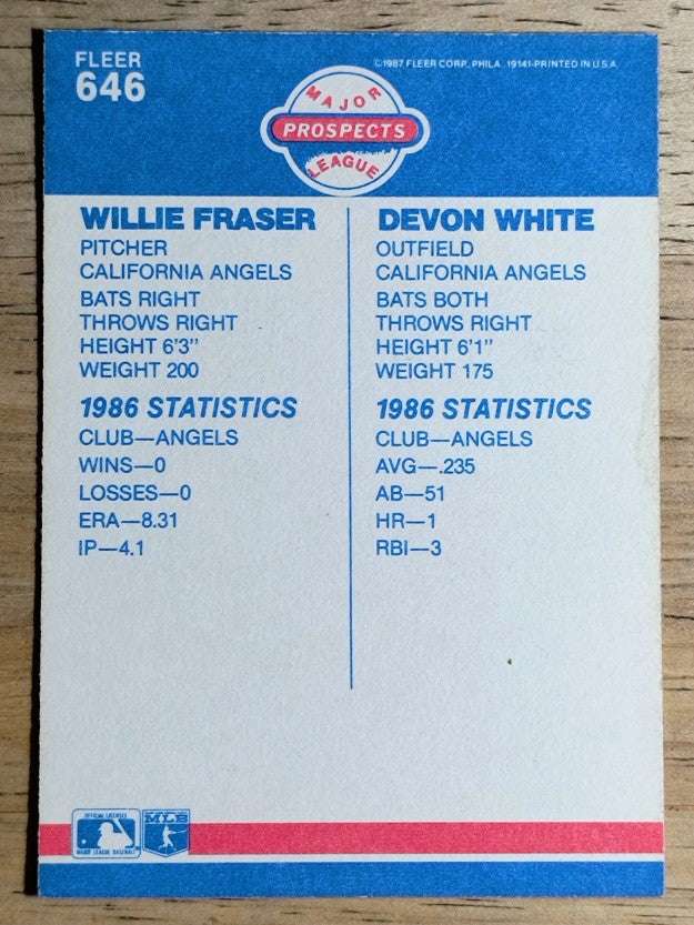 1987 Fleer #646 Devon White RC/Willie Fraser RC