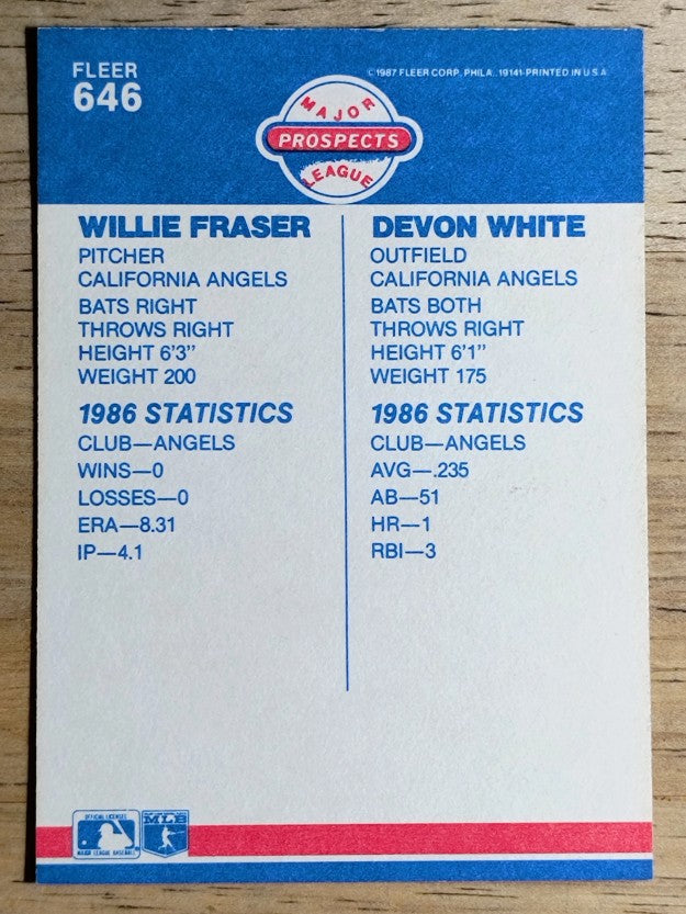 1987 Fleer #646 Devon White RC/Willie Fraser RC