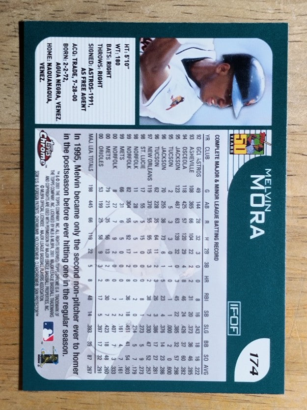 2001 Topps Chrome #174 Melvin Mora