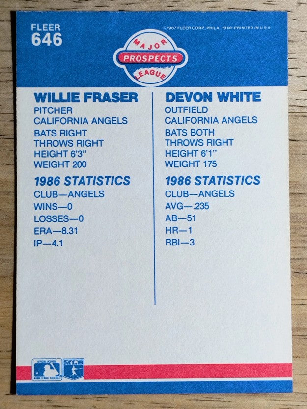 1987 Fleer #646 Devon White RC/Willie Fraser RC