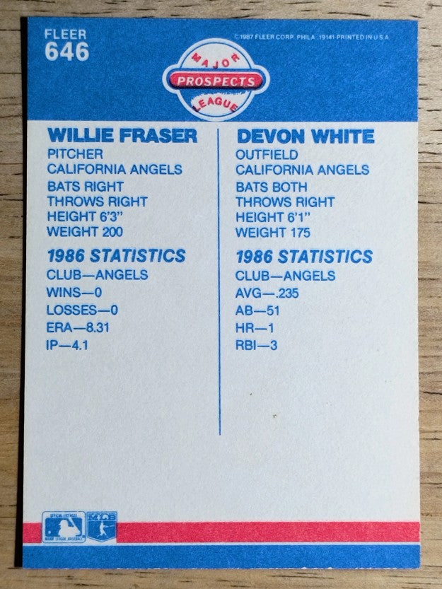 1987 Fleer #646 Devon White RC/Willie Fraser RC