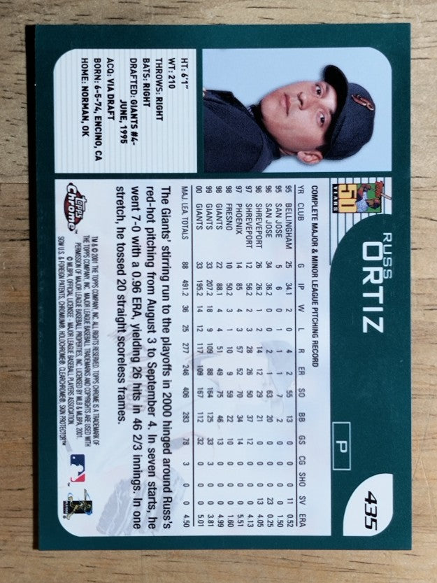 2001 Topps Chrome #435 Russ Ortiz